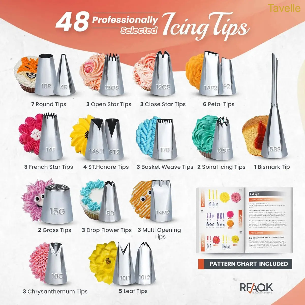 250-Piece Cake Decorating Kit with Metal Turntable & Piping Tips